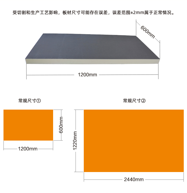 阻燃聚氨酯地暖板可作為隔熱層