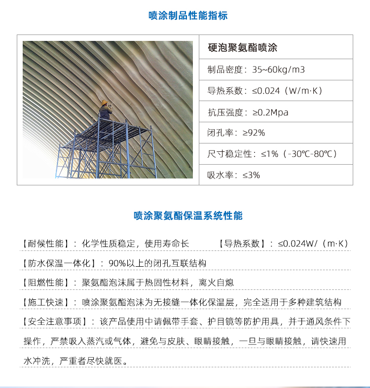 牛舍棚牧場聚氨酯噴涂保溫施工噴涂聚氨酯泡沫